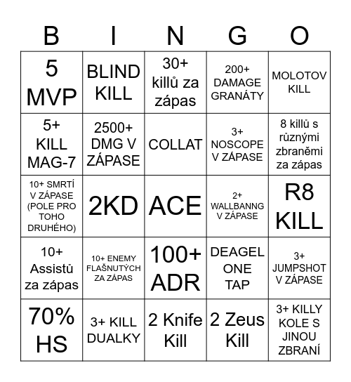 BINGO BANGO BONGO, BISH BASH BOSH Bingo Card