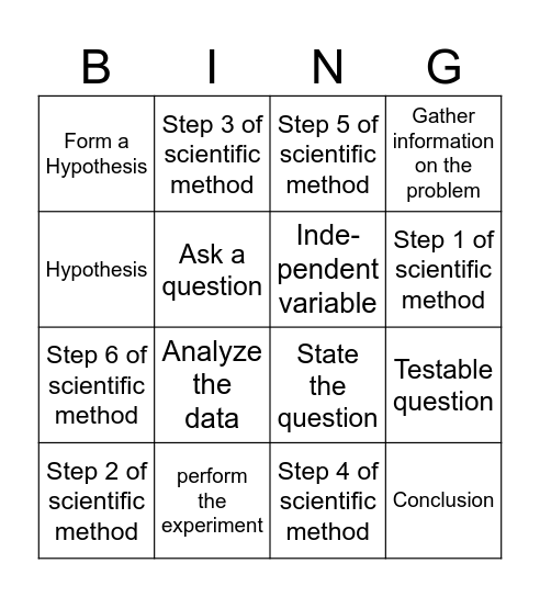 Scientific Method Bingo Card