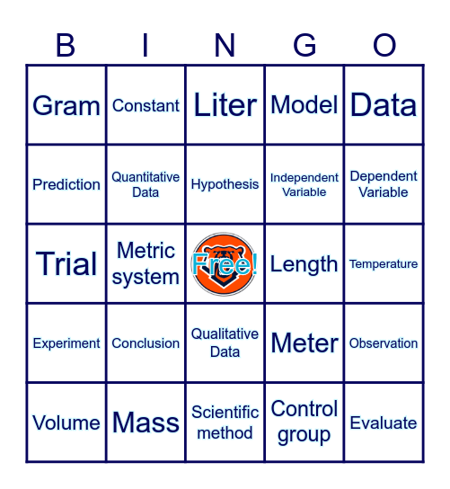 VA SOL 6.1 Bingo Card