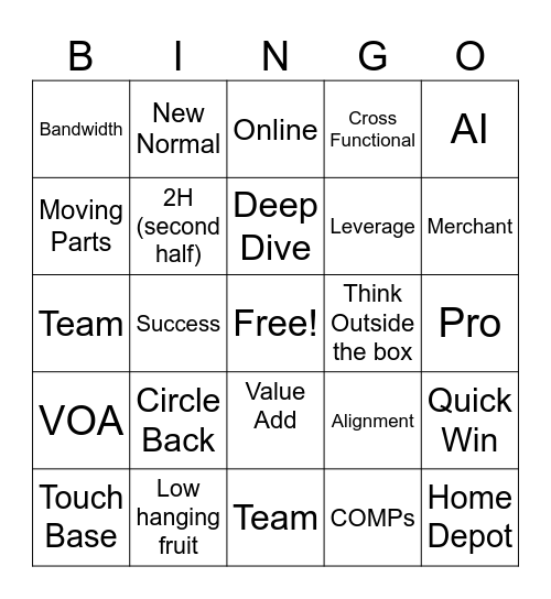 All Hands Bingo Card