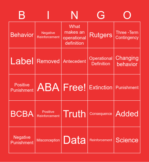 Intro to ABA Bingo Card