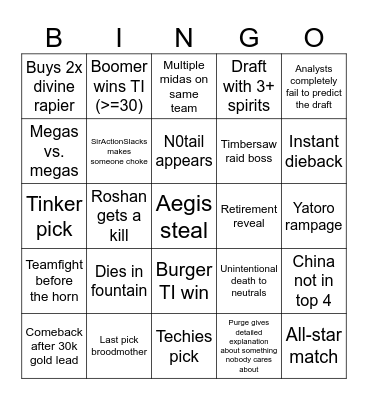 Dota 2 TI 2026 Bingo Card