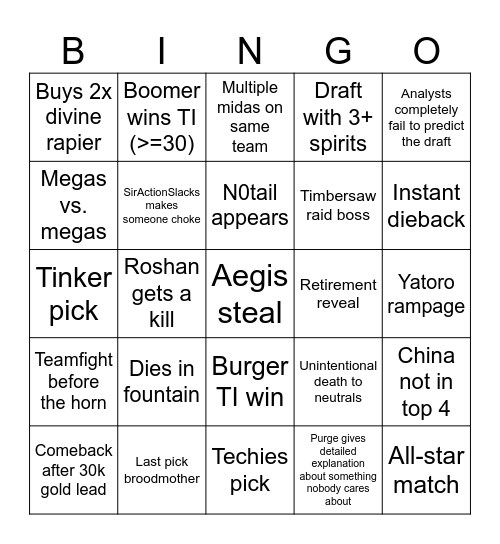 Dota 2 TI 2026 Bingo Card