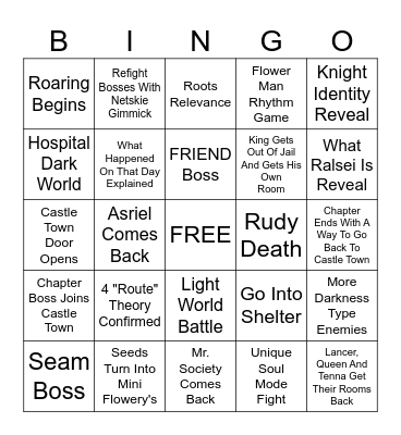 Chapter 6 Bingo Card Bingo Card