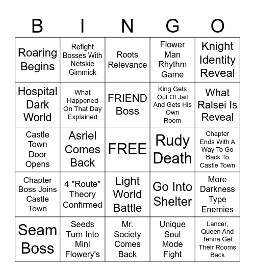 Chapter 6 Bingo Card Bingo Card