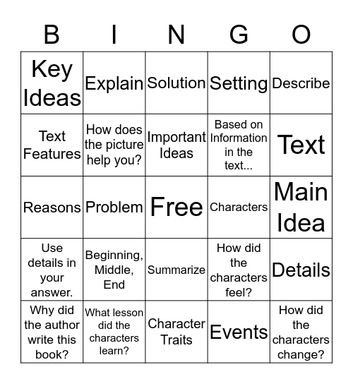 READING STRATEGIES Bingo Card