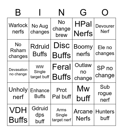 Final 12.1 patch Bingo Card