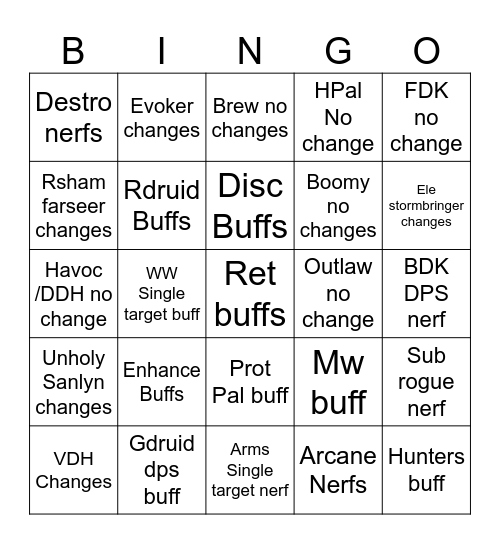 Final 12.1 patch Bingo Card