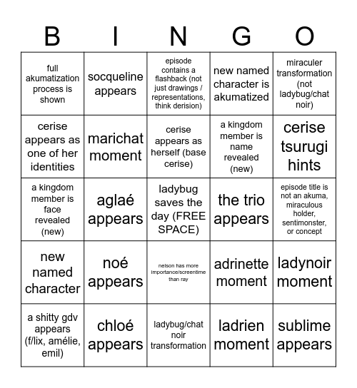 you dont need to know Bingo Card