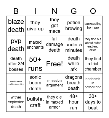 kai x speed minecaft all bosses Bingo Card