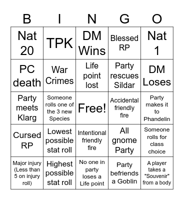 Hardcore Phandelver Session 0/1 Bingo Card