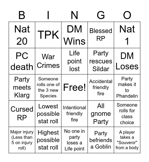 Hardcore Phandelver Session 0/1 Bingo Card