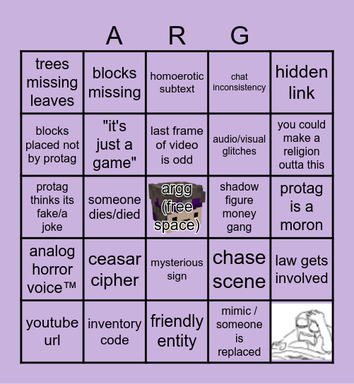 MINECRAFT ARG BINGO Card