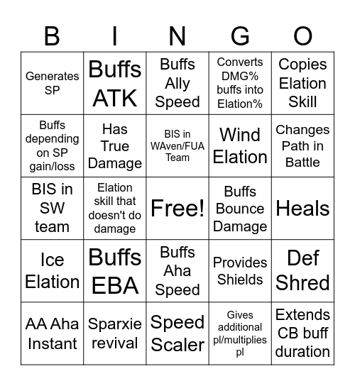 PEARL V1 BETA Bingo Card