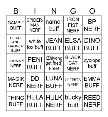 Marvel rivals season 10 patch notes Bingo Card