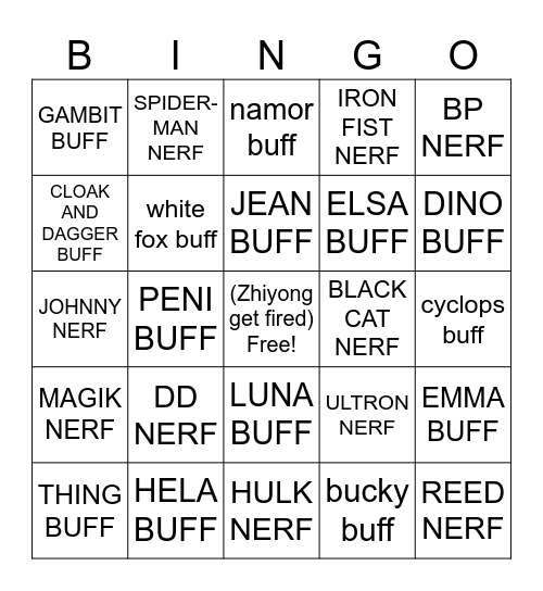 Marvel rivals season 10 patch notes Bingo Card