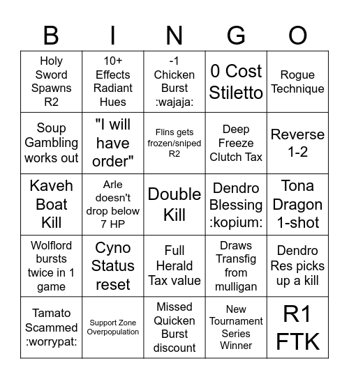 Luna VIII NA Majors Bingo Card