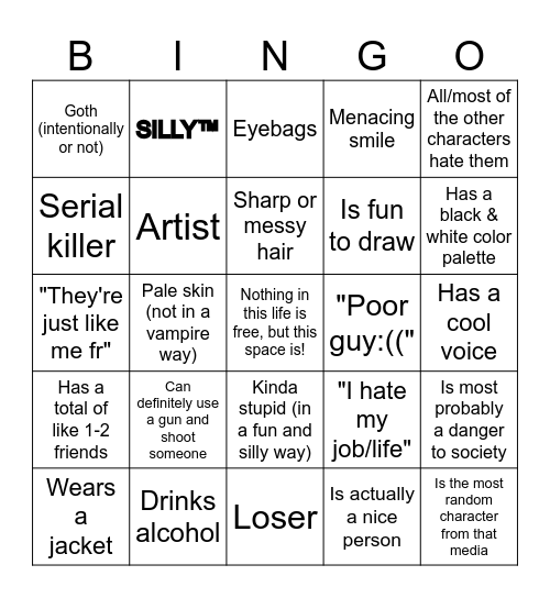 Favorite character bingo (me edition) Bingo Card