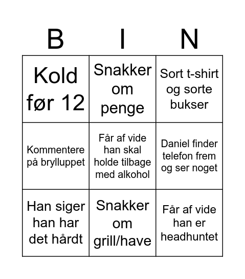 Daniel Bingo Card