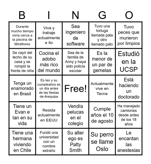 BUSCA A ALGUIEN QUE… Busca a una persona que cumpla lo que dice la casilla y escribe su nombre. Puedes decir Bingo cuando tengas toda la cartilla completa. Bingo Card