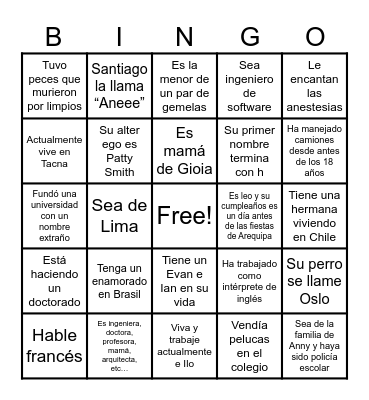 BUSCA A ALGUIEN QUE… Busca a una persona que cumpla lo que dice la casilla y escribe su nombre. Puedes decir Bingo cuando tengas toda la cartilla completa. Bingo Card