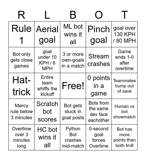 Triple Threat Bingo Card