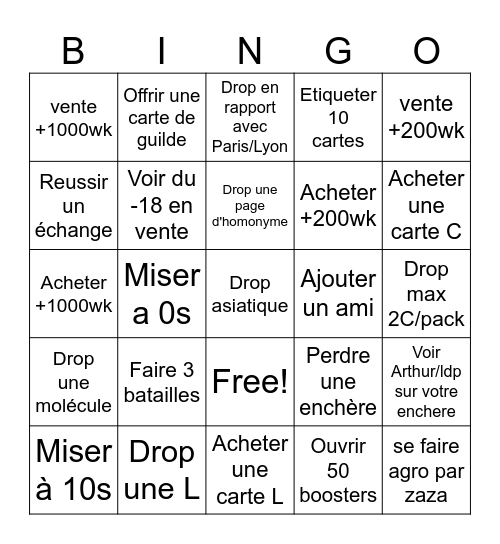 WikiBingo Card