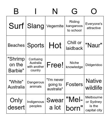 Australian stereotypes Bingo Card