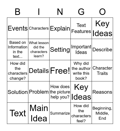 READING STRATEGIES Bingo Card