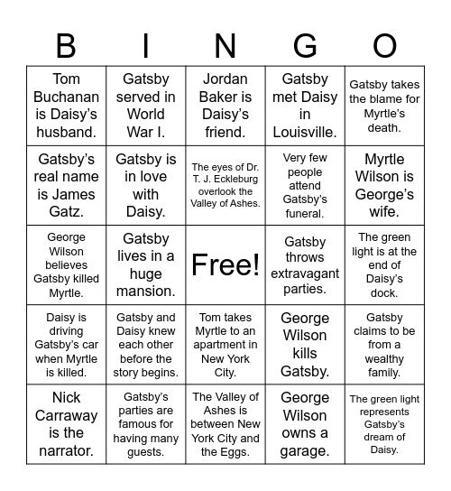 The Great gatsby Bingo Card