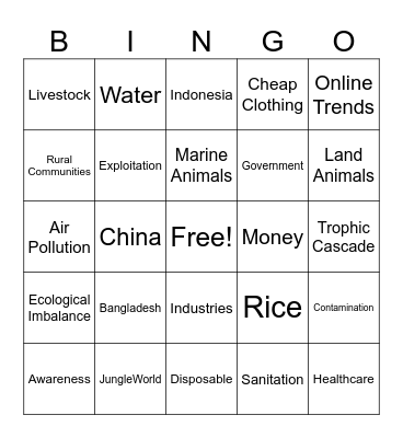 Fast Fashion Frenzy! Bingo Card