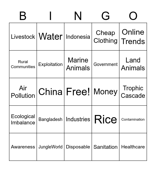 Fast Fashion Frenzy! Bingo Card
