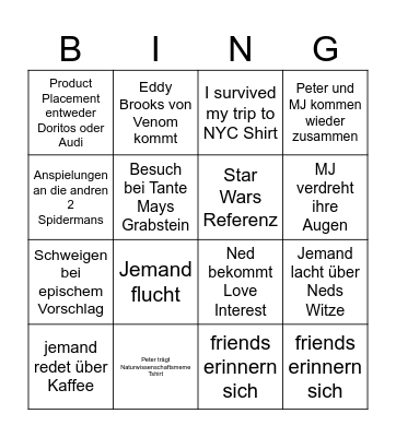 Spiderman Brand New Day Bingo Card