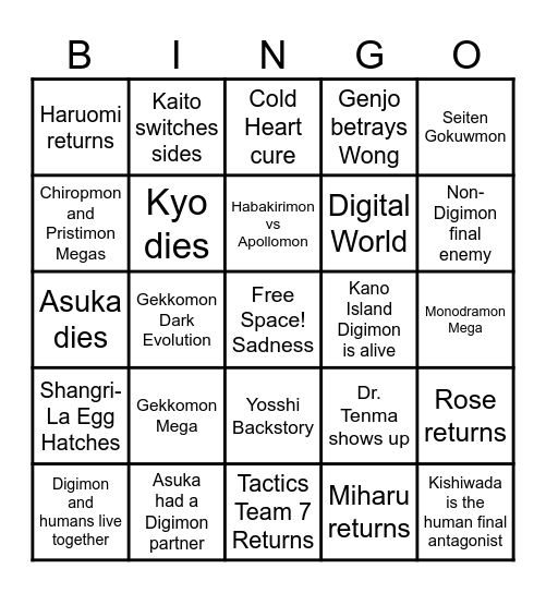 Digimon Beatbreak Final Arc Bingo Card
