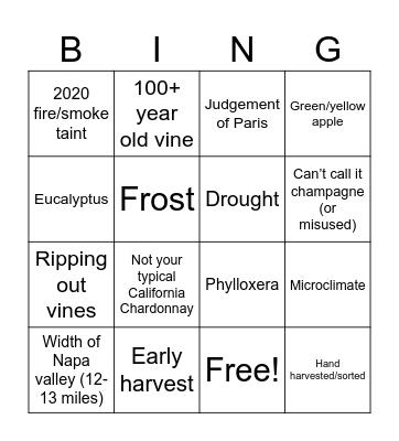 Napa Bingo Card