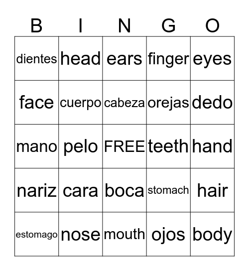 El cuerpo BINGO Card