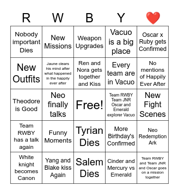 RWBY V10 Bingo Card