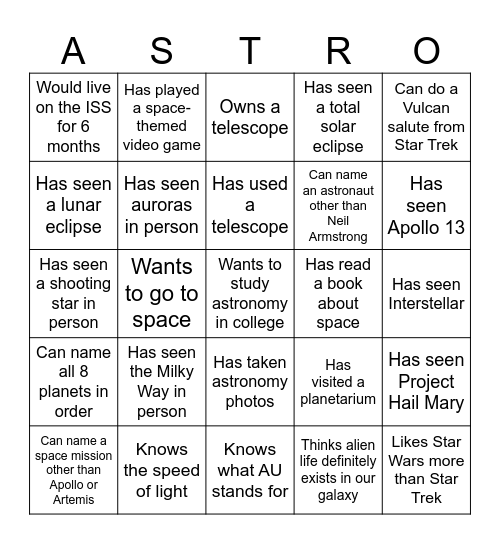 Astronomy Bingo Card