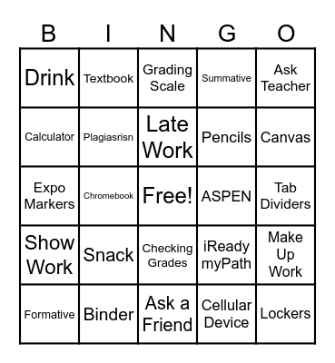 6th Grade Syllabus Math Bingo Card