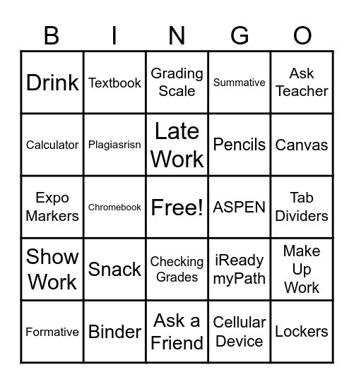 6th Grade Syllabus Math Bingo Card