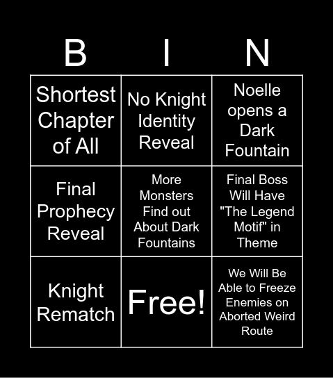 Chapter 6 Bingo Card
