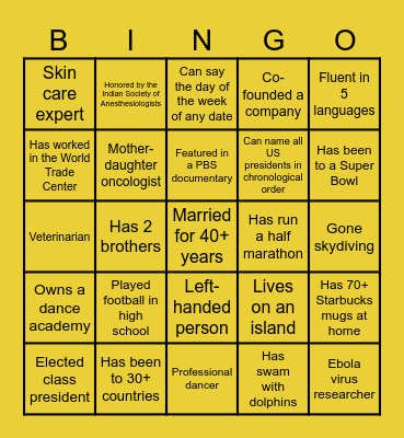 AYNAV's Guest BINGO!! Bingo Card