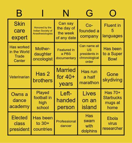AYNAV's Guest BINGO!! Bingo Card