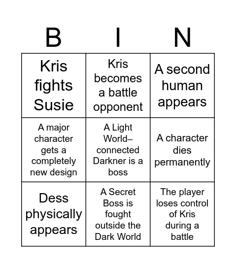 Deltarune Chapter 6 Bingo Card
