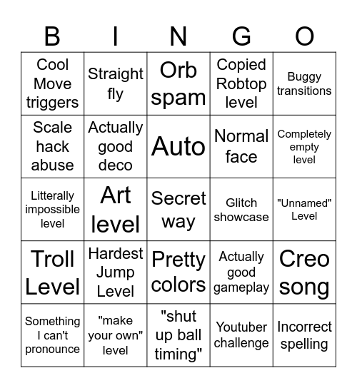 Recent Tab Bingo (Geometry Dash How-D) Bingo Card