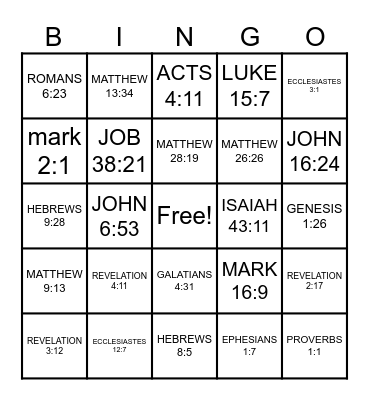 BIBLE VERSES 2 Bingo Card