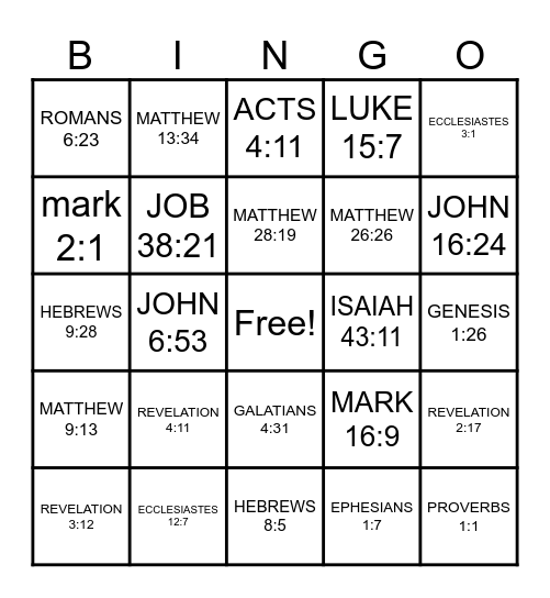 BIBLE VERSES 2 Bingo Card
