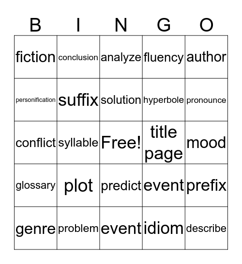 Vocabulary Practice Bingo Card