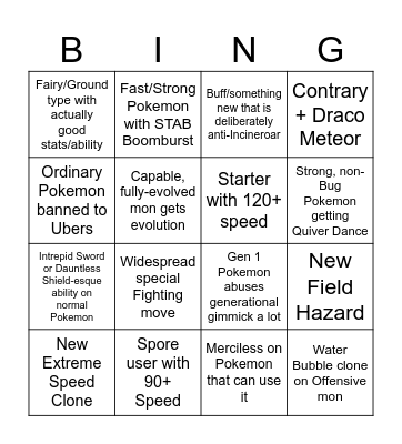 Pokemon Gen 10 Powercreep Bingo Card
