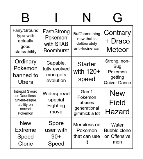Pokemon Gen 10 Powercreep Bingo Card